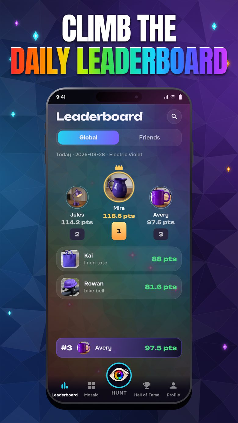 Sample VibrantEye leaderboard for Electric Violet
